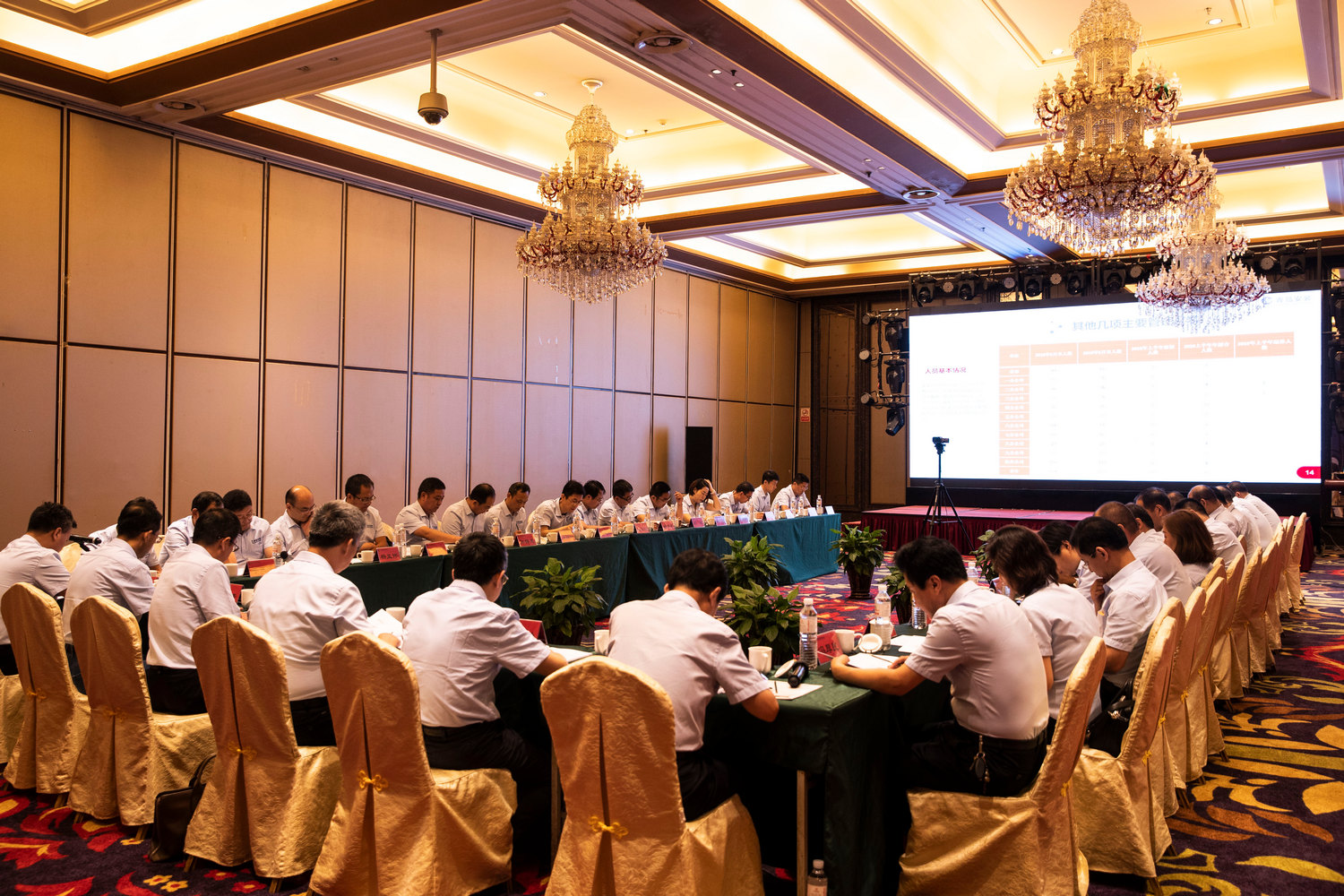 青島安裝建設(shè)股份有限公司2019年上半年運(yùn)行分析會(huì)勝利召開(kāi)