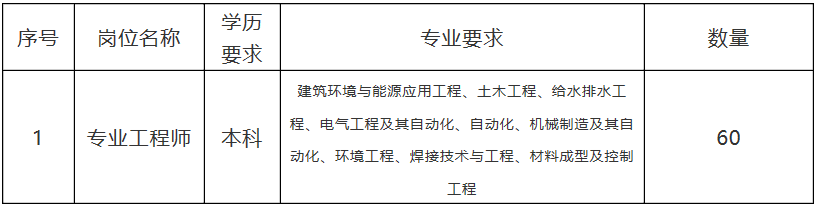 1584588251818858.png 1584587964(1).png